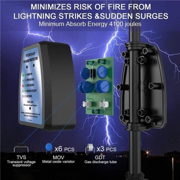 RV Surge Protector 30 amp, POWSAF RV Power Defender - Picture 4 of 6